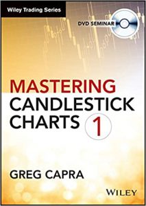 Greg Capra - Candlestick Analysis