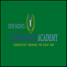 Candlecharts Academy - Swing Trading 1