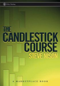 Steve Nison - Candlesticks Trading Course