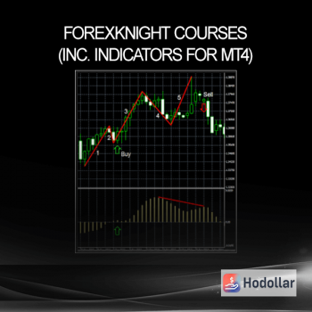 ForexKnight Courses (Inc. Indicators For MT4)