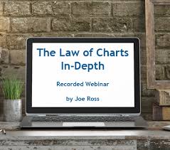 Joe Ross - The Law Of Charts In-Depth Recorded Webinar