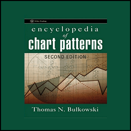 Thomas N. Bulkowski - Encyclopedia Of Chart Patterns