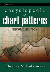 Thomas N. Bulkowski - Encyclopedia Of Chart Patterns