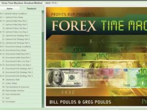 Bill Poulos - Forex Time Machine