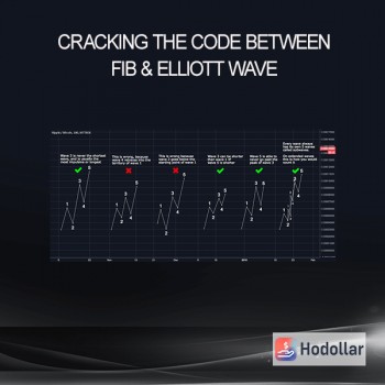 Cracking the Code Between Fib & Elliott Wave