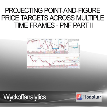 Wyckoffanalytics - Projecting Point-and-Figure Price Targets Across Multiple Time Frames - PnF Part II