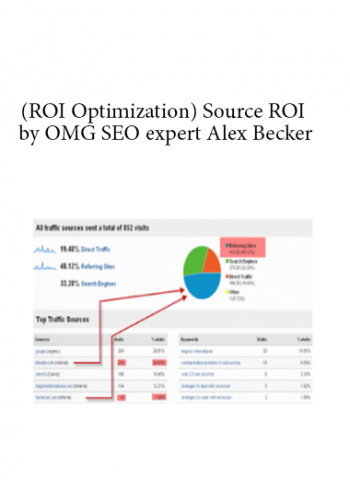 OMG SEO expert Alex Becker - (ROI Optimization) Source ROI