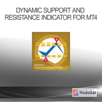 Dynamic Support and Resistance Indicator for MT4