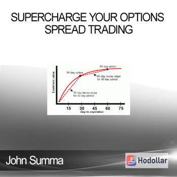 John Summa - Supercharge your Options Spread Trading