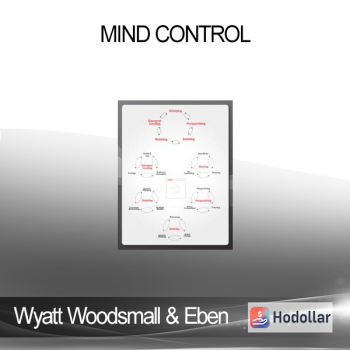 Wyatt Woodsmall & Eben Pagan - Mind Control